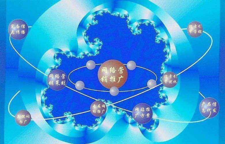 永嘉新媒体运营企业需要掌握的网络推广技巧有哪些